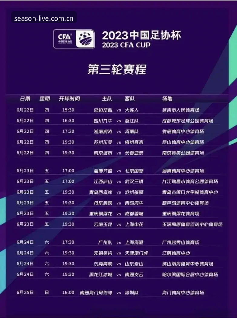 四季体育怎么下载 看懂足协第三批禁足名单必备知识:从行业乱象到体育直播平台观赛体验