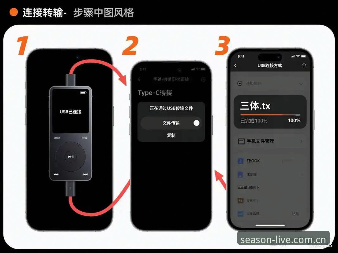 四季体育使用教程安卓版 四季体育使用教程安卓版深度分析:从下载到高清直播的完整实操指南