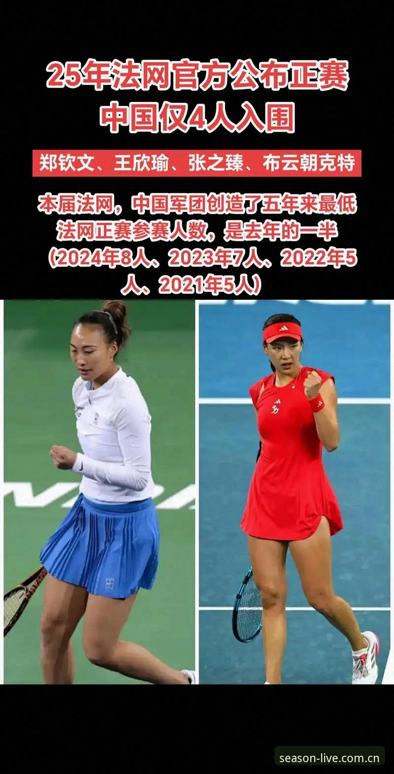 四季体育高清体育直播 郑钦文法网保分战使用指南:四季体育高清体育直播平台观赛全解析