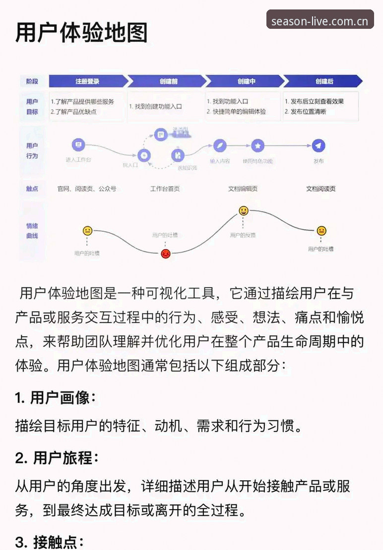 四季体育官方下载 四季体育官方下载深度评测:从技术架构到用户体验的全面分析